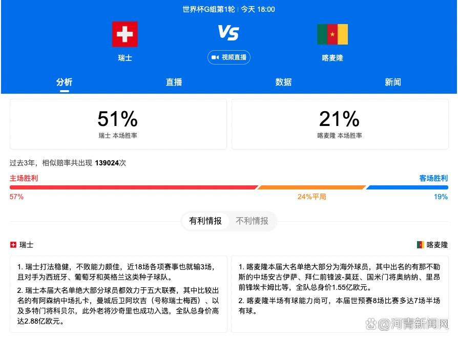 以我在门前的能力，我可以进10到20个球。